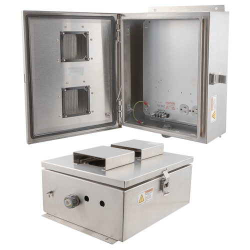 Nema 3r Enclosure